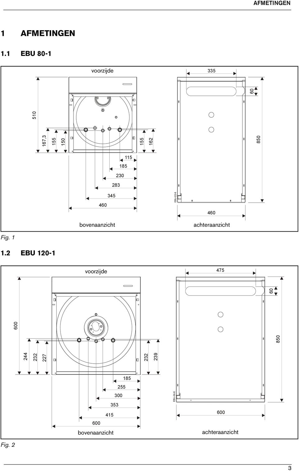 bovenaanzicht EBU-22-6 460 achteraanzicht Fig. 1 1.