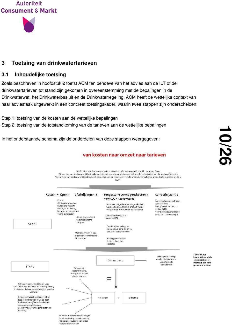 overeenstemming met de bepalingen in de Drinkwaterwet, het Drinkwaterbesluit en de Drinkwaterregeling.