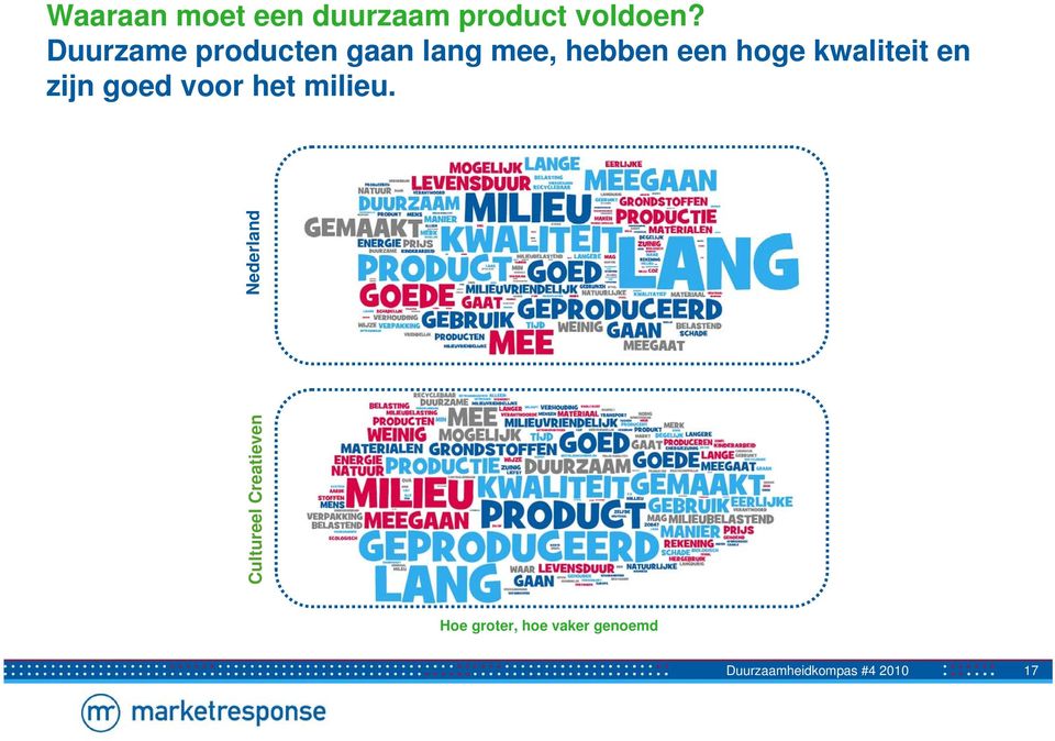 hoge kwaliteit en zijn goed voor het milieu.