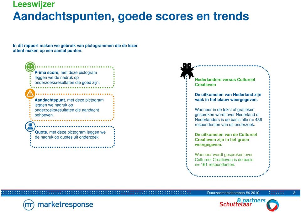 Quote, met deze pictogram leggen we de nadruk op quotes uit onderzoek Nederlanders versus Cultureel Creatieven De uitkomsten van Nederland zijn vaak in het blauw weergegeven.