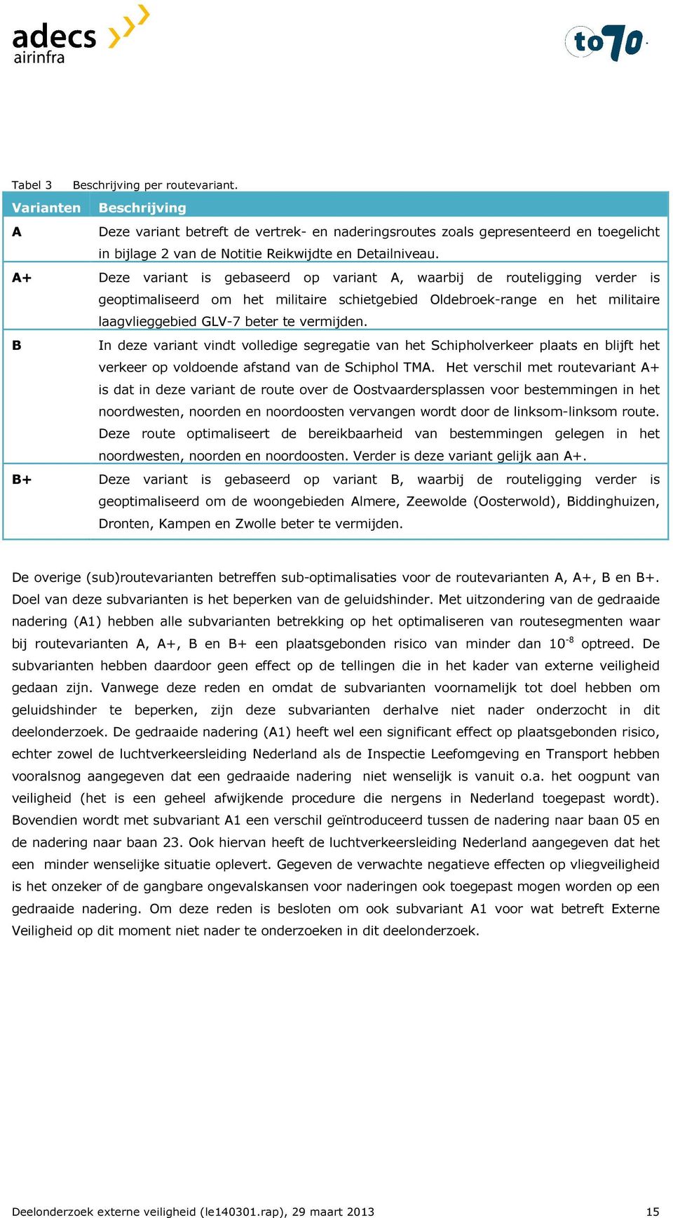 A+ Deze variant is gebaseerd op variant A, waarbij de routeligging verder is geoptimaliseerd om het militaire schietgebied Oldebroek-range en het militaire laagvlieggebied GLV-7 beter te vermijden.