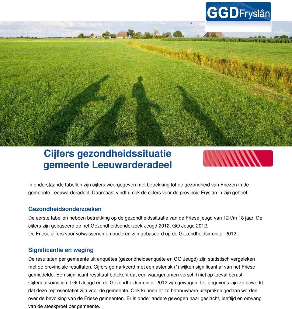 De cijfers zijn gebaseerd op het Gezondheidsonderzoek Jeugd 2012, GO Jeugd 2012. De Friese cijfers voor volwassenen en ouderen zijn gebaseerd op de Gezondheidsmonitor 2012.