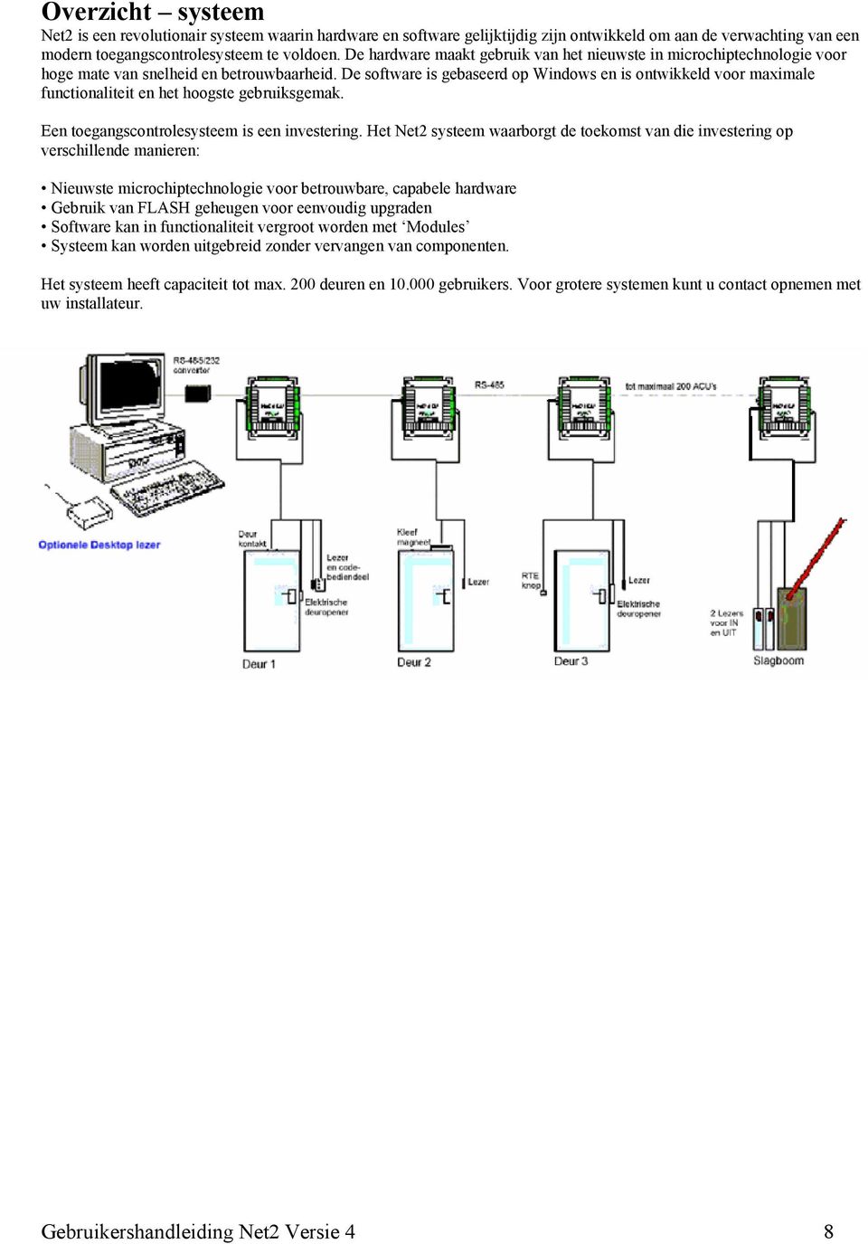 De software is gebaseerd op Windows en is ontwikkeld voor maximale functionaliteit en het hoogste gebruiksgemak. Een toegangscontrolesysteem is een investering.