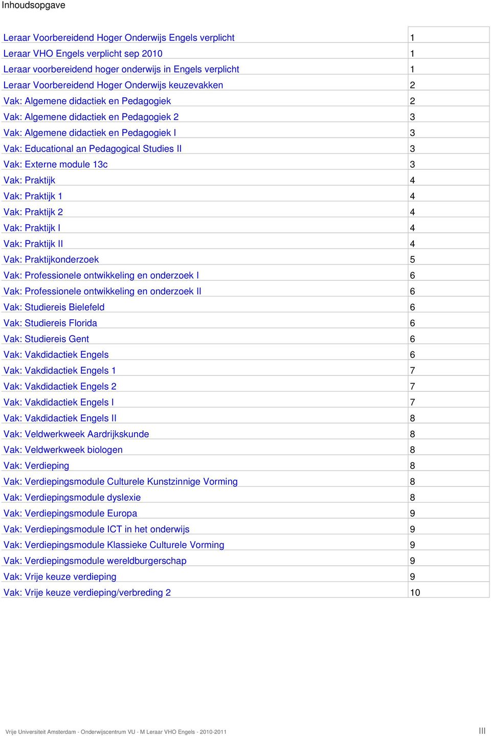 Externe module 13c 3 Vak: Praktijk 4 Vak: Praktijk 1 4 Vak: Praktijk 2 4 Vak: Praktijk I 4 Vak: Praktijk II 4 Vak: Praktijkonderzoek 5 Vak: Professionele ontwikkeling en onderzoek I 6 Vak: