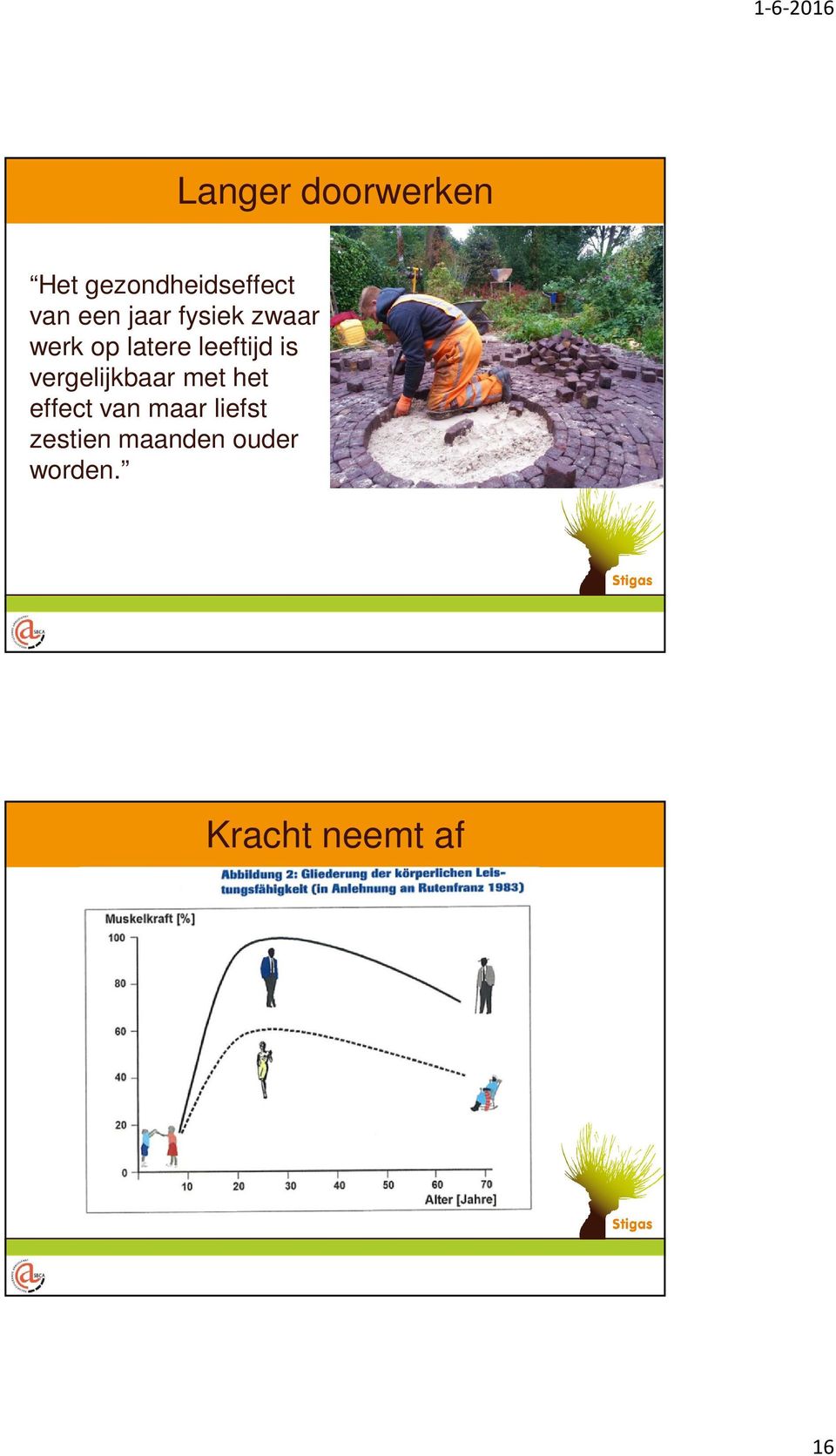 is vergelijkbaar met het effect van maar