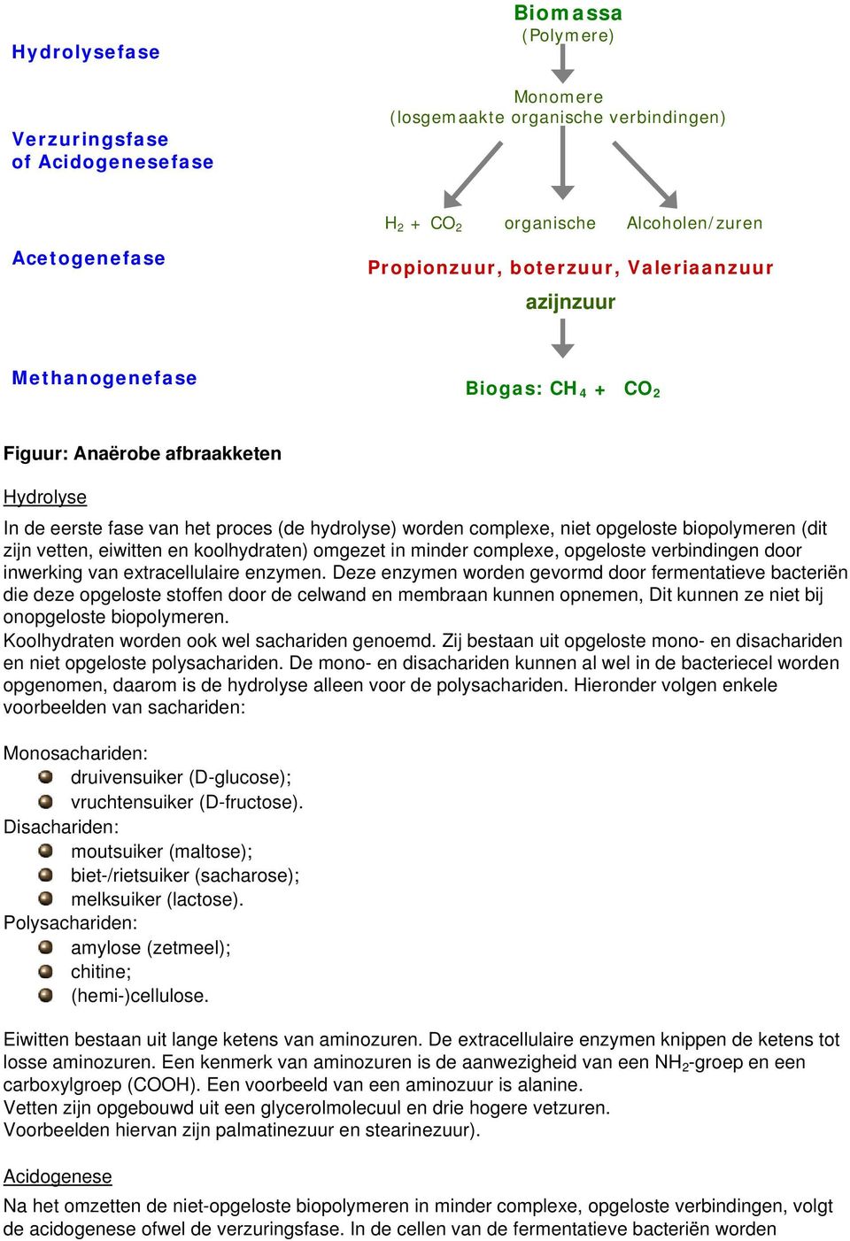 zijn vetten, eiwitten en koolhydraten) omgezet in minder complexe, opgeloste verbindingen door inwerking van extracellulaire enzymen.