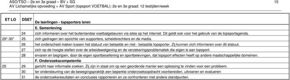 26 het onderscheid maken tussen het statuut van betaalde en niet - betaalde topsporter. Zij kunnen zich informeren over dit statuut.