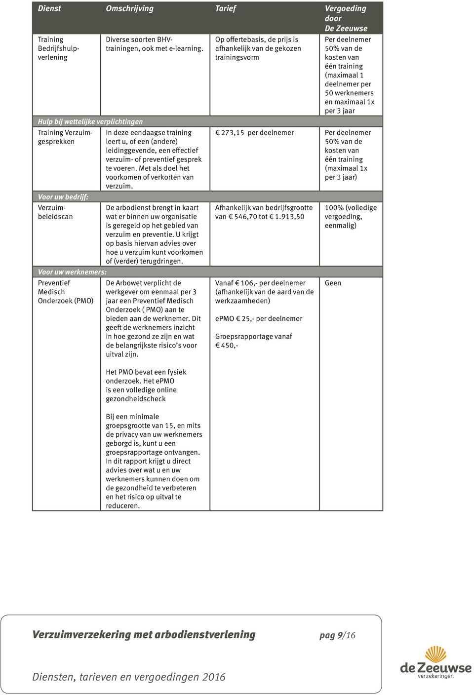 In deze eendaagse training leert u, of een (andere) leidinggevende, een effectief verzuim- of preventief gesprek te voeren. Met als doel het voorkomen of verkorten van verzuim.