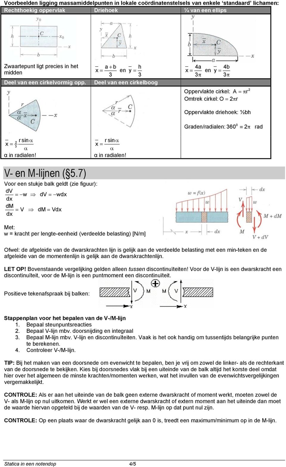 4a 4b x = en y = 3 π 3 π Oppervlakte crkel: A =π r Omtrek crkel: O = 2π r Oppervlakte drehoek: ½bh 0 Graden/radalen: 360 2π rad 2 V- en M-ljnen ( 5.