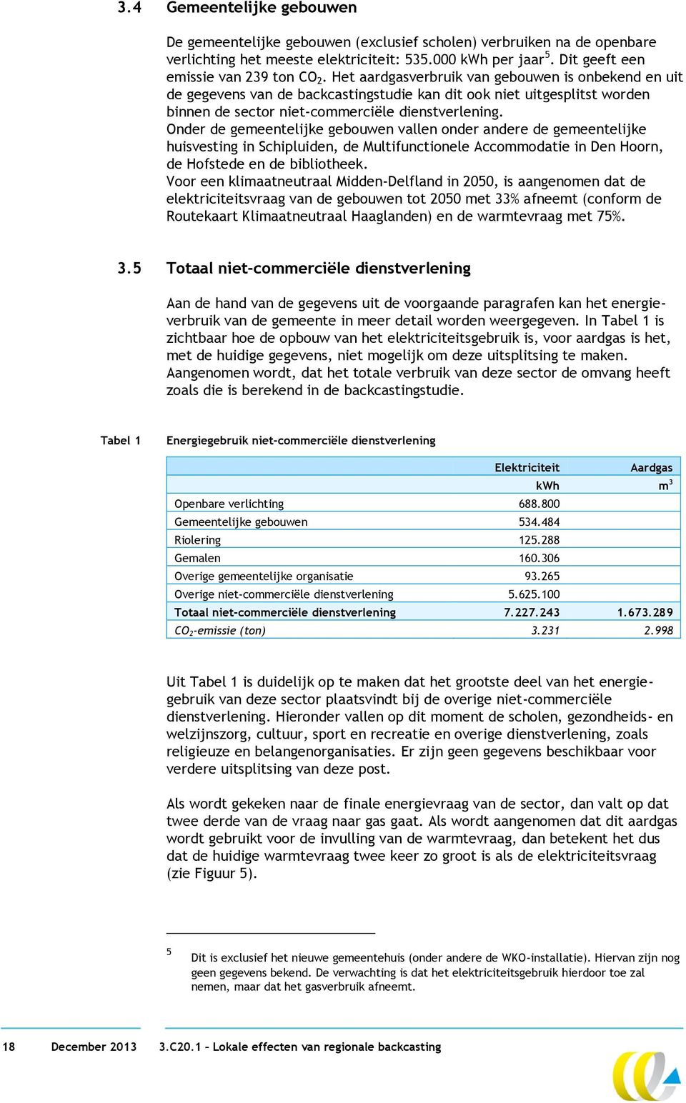 Onder de gemeentelijke gebouwen vallen onder andere de gemeentelijke huisvesting in Schipluiden, de Multifunctionele Accommodatie in Den Hoorn, de Hofstede en de bibliotheek.