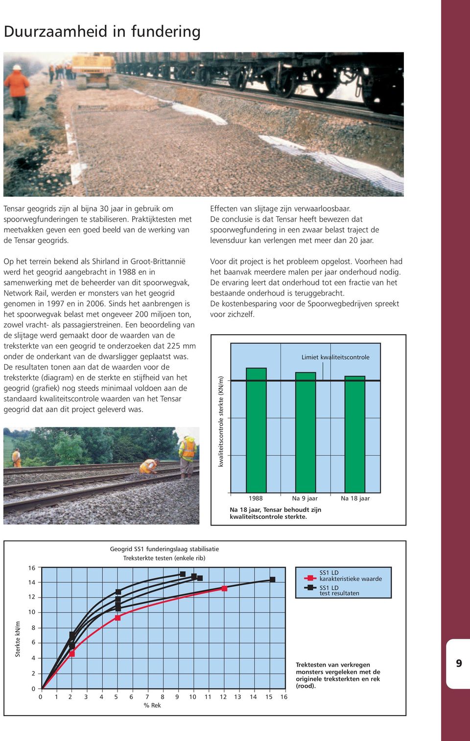 Op het terrein bekend als Shirland in Groot-Brittannië werd het geogrid aangebracht in 1988 en in samenwerking met de beheerder van dit spoorwegvak, Network Rail, werden er monsters van het geogrid