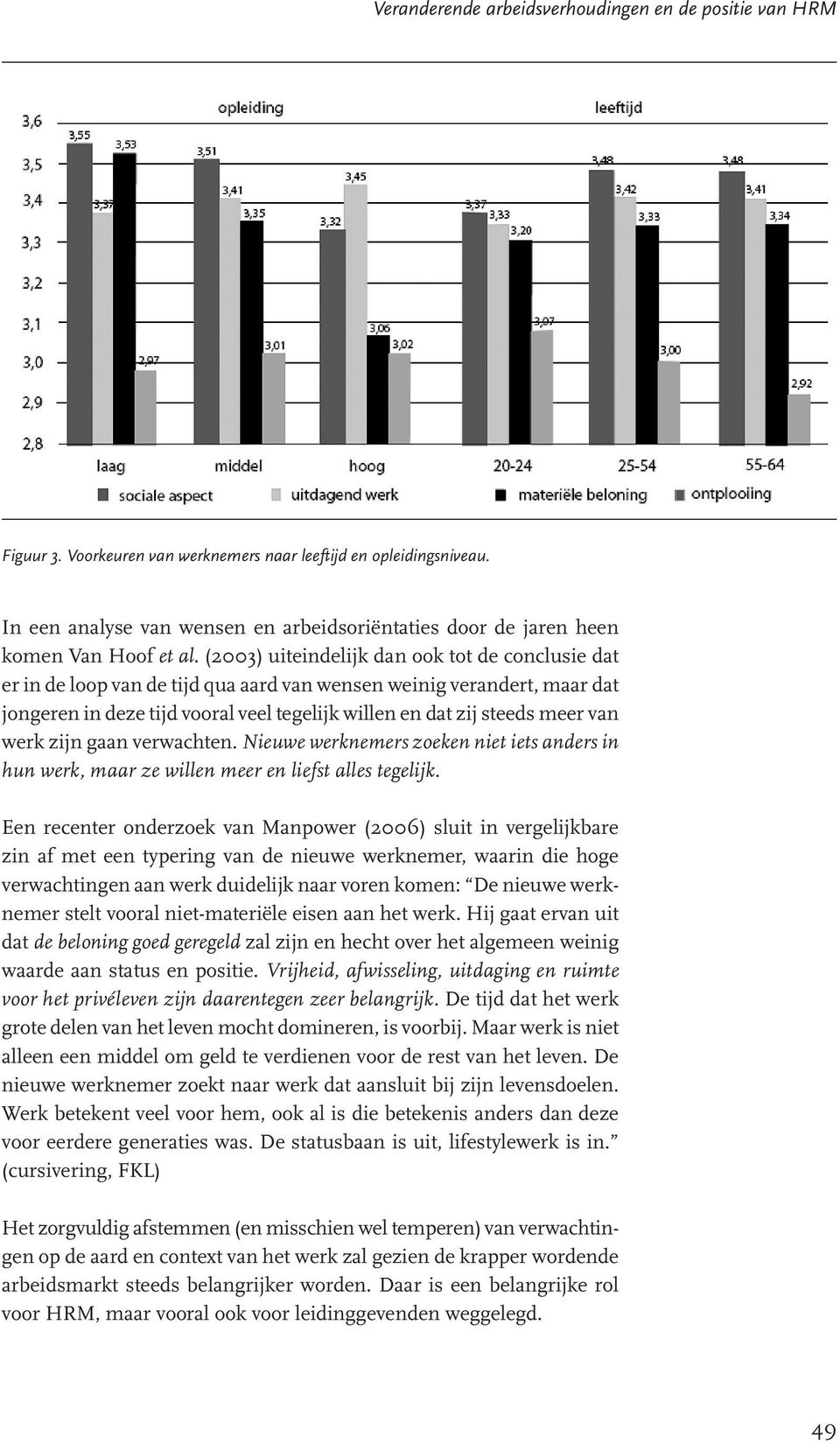 (2003) uiteindelijk dan ook tot de conclusie dat er in de loop van de tijd qua aard van wensen weinig verandert, maar dat jongeren in deze tijd vooral veel tegelijk willen en dat zij steeds meer van