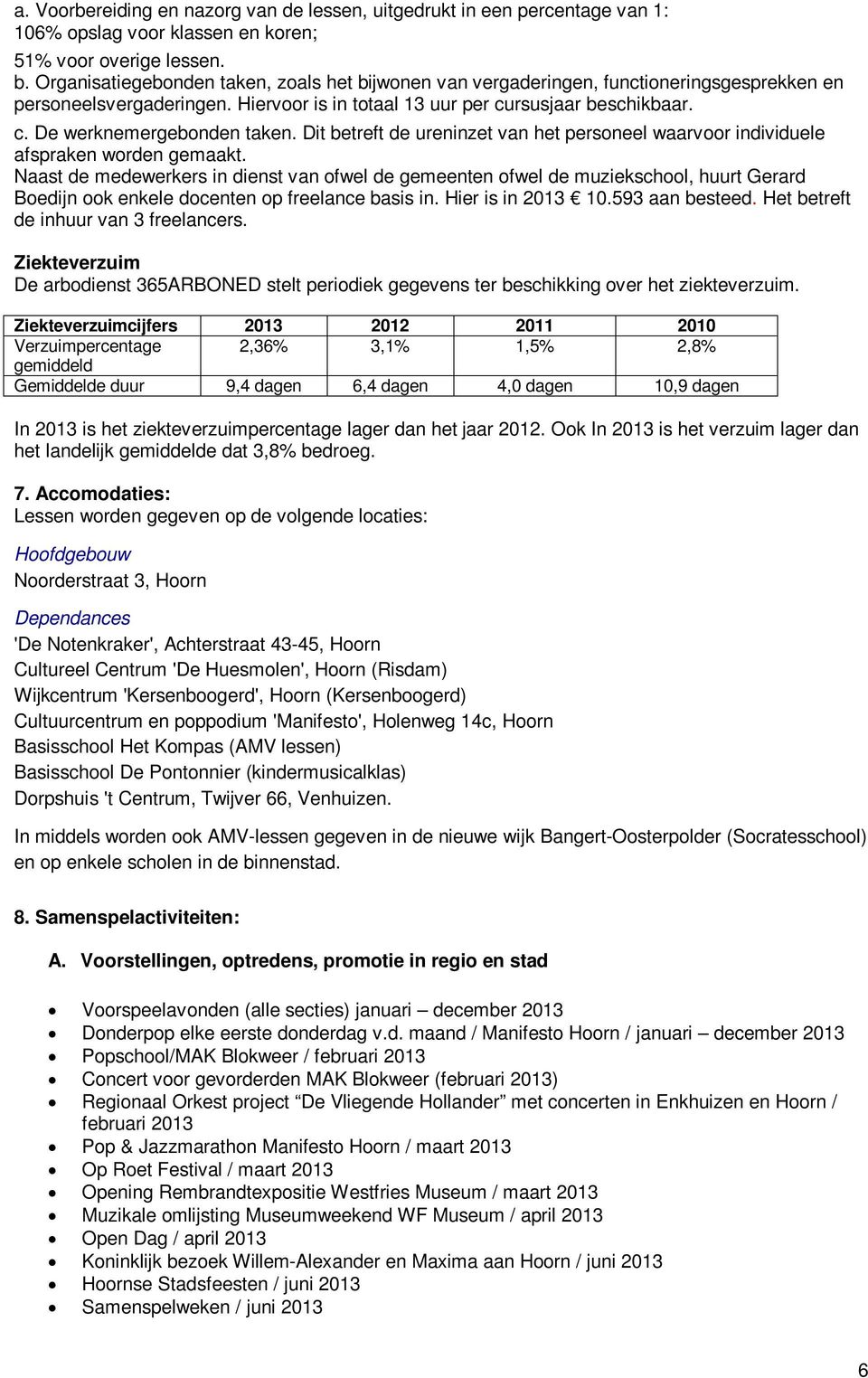 Dit betreft de ureninzet van het personeel waarvoor individuele afspraken worden gemaakt.