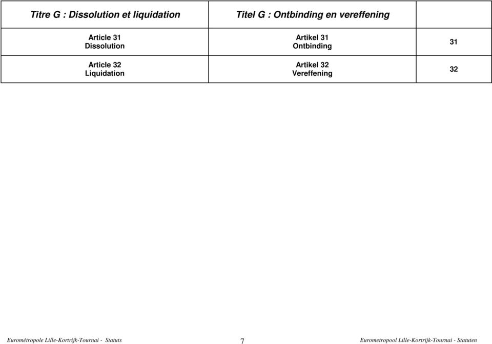 Article 32 Liquidation Artikel 31 Ontbinding Artikel