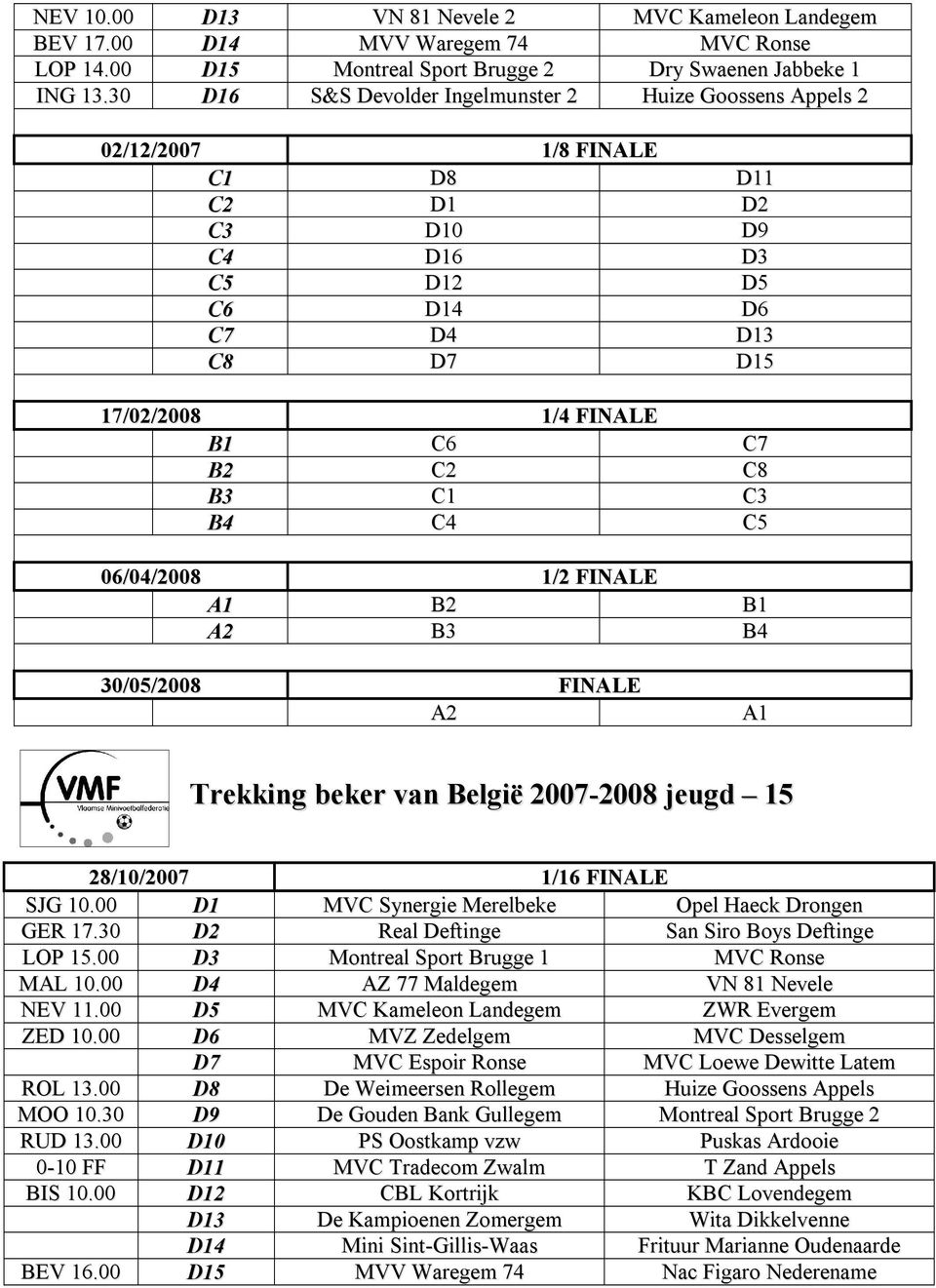 B3 C1 C3 B4 C4 C5 06/04/2008 1/2 FINALE A1 B2 B1 A2 B3 B4 30/05/2008 FINALE A2 A1 Trekking beker van België 2007-2008 jeugd 15 28/10/2007 1/16 FINALE SJG 10.