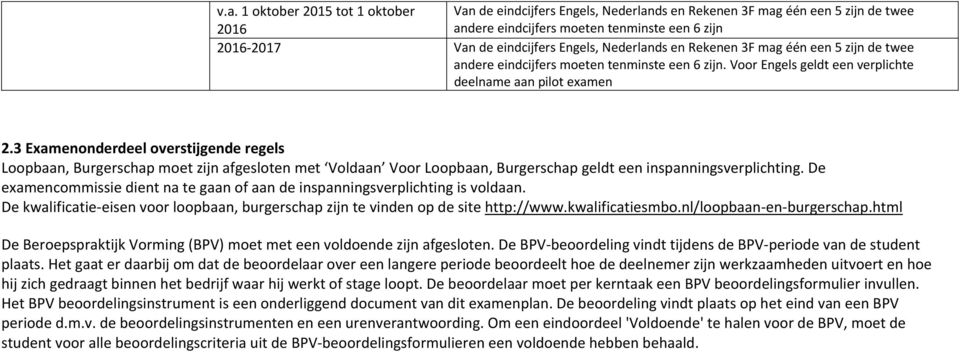 3 Examenonrel overstijgen regels Loopbaan, Burgerschap moet zijn afgesloten met Voldaan Voor Loopbaan, Burgerschap geldt een inspanningsverplichting.