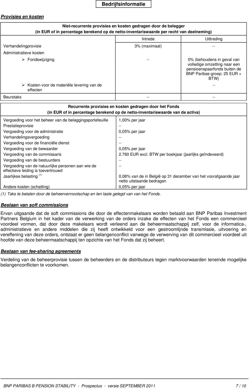 EUR + BTW) Kosten voor de materiële levering van de effecten Beurstaks -- -- Recurrente provisies en kosten gedragen door het Fonds (in EUR of in percentage berekend op de netto-inventariswaarde van