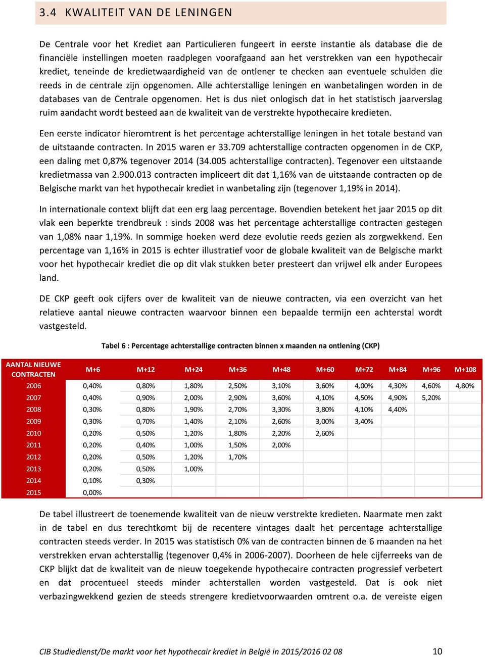 Alle achterstallige leningen en wanbetalingen worden in de databases van de Centrale opgenomen.