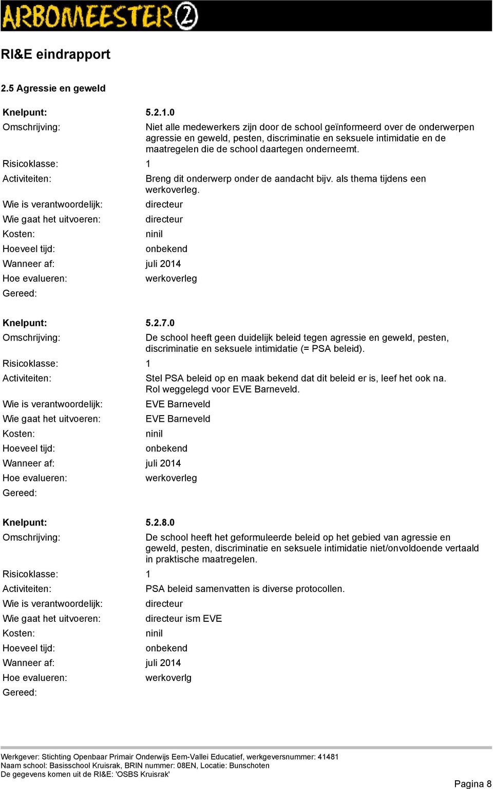 daartegen onderneemt. Breng dit onderwerp onder de aandacht bijv. als thema tijdens een werkoverleg. ninil Wanneer af: juli 2014 Hoe evalueren: werkoverleg Knelpunt: 5.2.7.