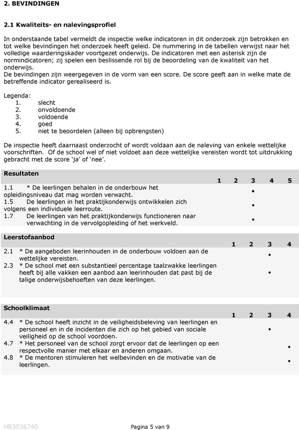 De indicatoren met een asterisk zijn de normindicatoren; zij spelen een beslissende rol bij de beoordeling van de kwaliteit van het onderwijs. De bevindingen zijn weergegeven in de vorm van een score.