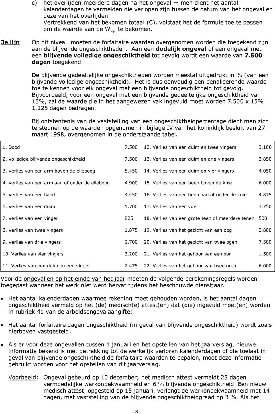 3e lijn: Op dit niveau moeten de forfaitaire waarden overgenomen worden die toegekend zijn aan de blijvende ongeschiktheden.