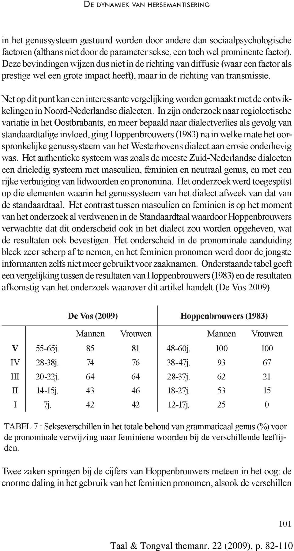 Net op dit punt kan een interessante vergelijking worden gemaakt met de ontwikkelingen in Noord-Nederlandse dialecten.