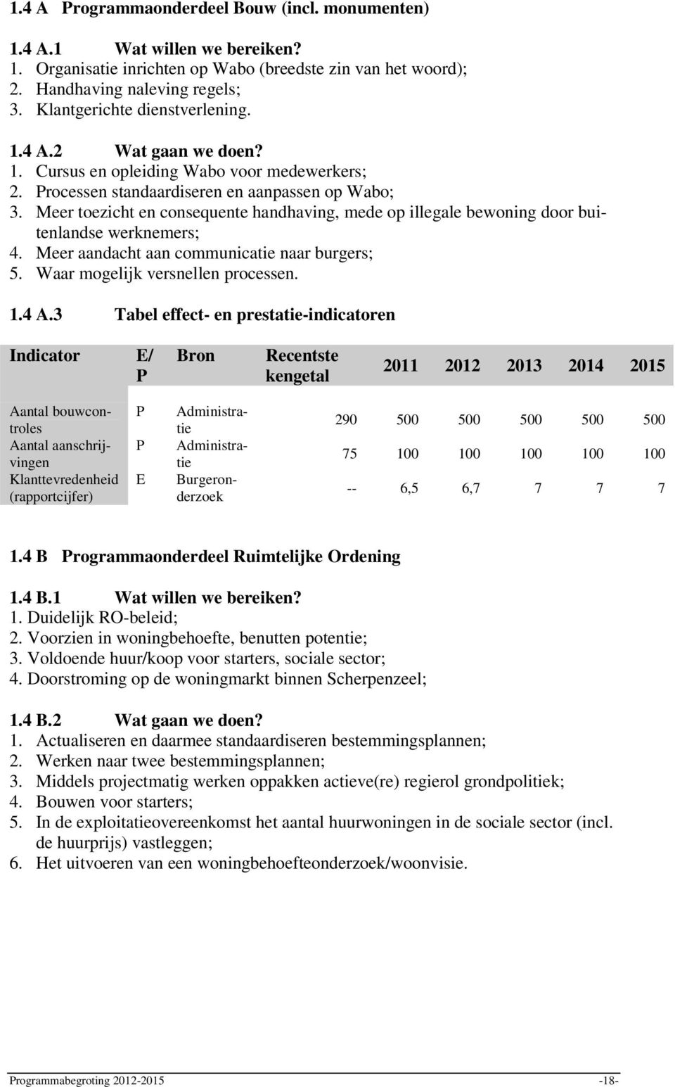 Meer toezicht en consequente handhaving, mede op illegale bewoning door buitenlandse werknemers; 4. Meer aandacht aan communicatie naar burgers; 5. Waar mogelijk versnellen processen. 1.4 A.