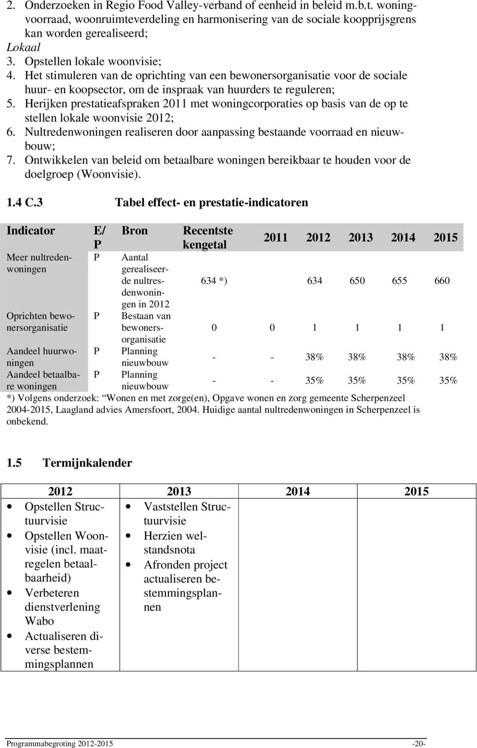 Herijken prestatieafspraken 2011 met woningcorporaties op basis van de op te stellen lokale woonvisie 2012; 6. Nultredenwoningen realiseren door aanpassing bestaande voorraad en nieuwbouw; 7.