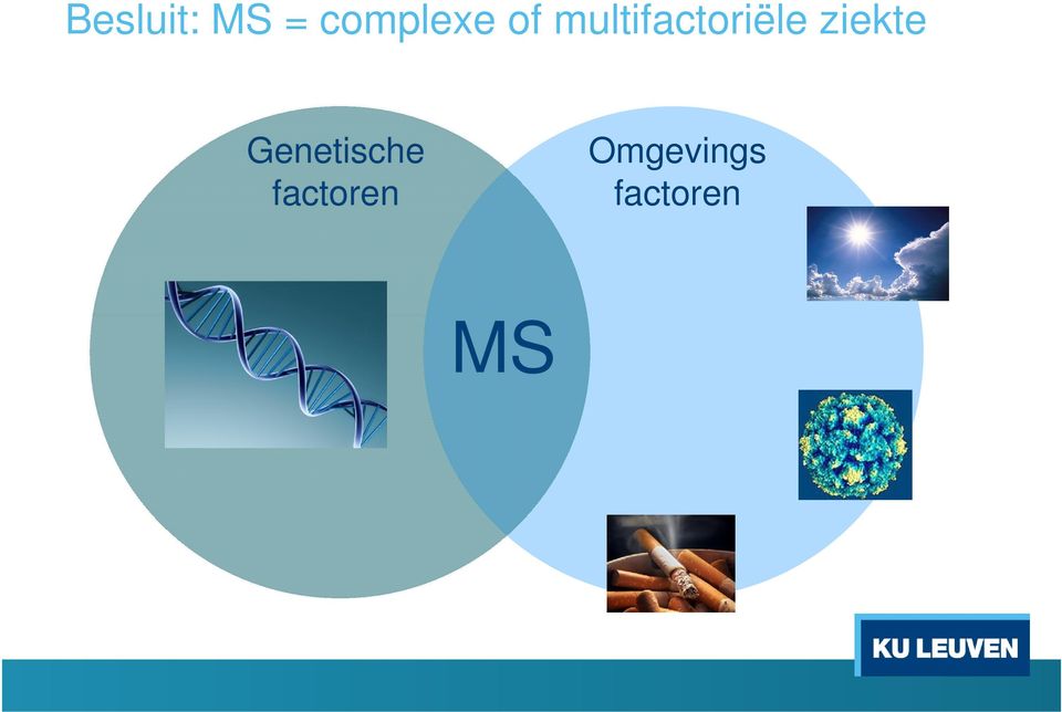 ziekte Genetische