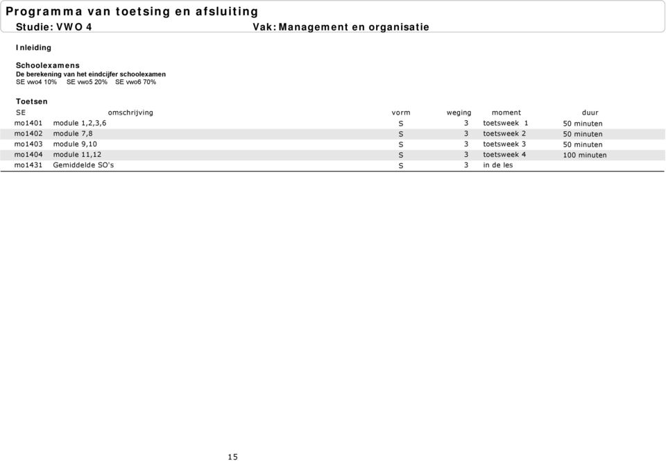 toetsweek 1 module 7,8 S 3 toetsweek 2 module 9,10 S 3 toetsweek