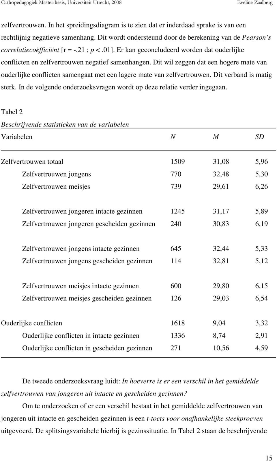 Dit wil zeggen dat een hogere mate van ouderlijke conflicten samengaat met een lagere mate van zelfvertrouwen. Dit verband is matig sterk.