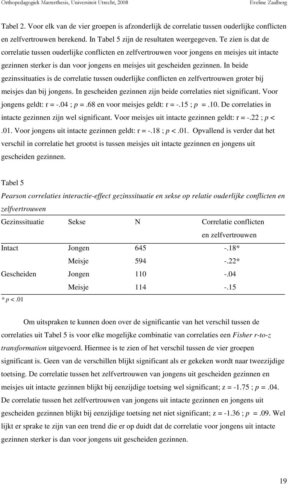 In beide gezinssituaties is de correlatie tussen ouderlijke conflicten en zelfvertrouwen groter bij meisjes dan bij jongens. In gescheiden gezinnen zijn beide correlaties niet significant.