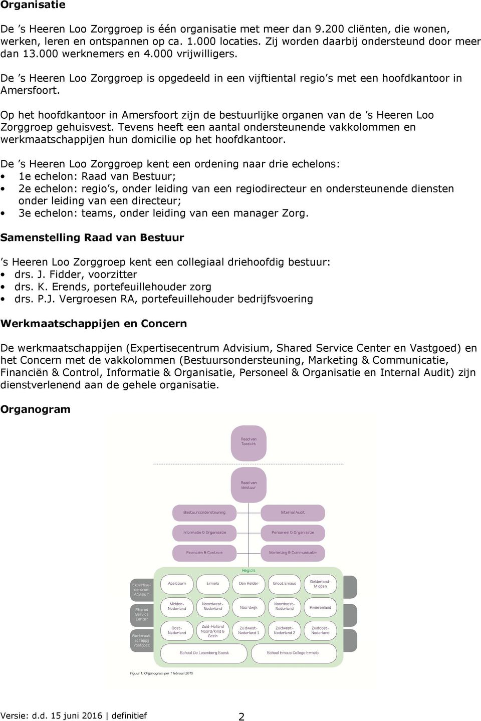 Op het hoofdkantoor in Amersfoort zijn de bestuurlijke organen van de s Heeren Loo Zorggroep gehuisvest.