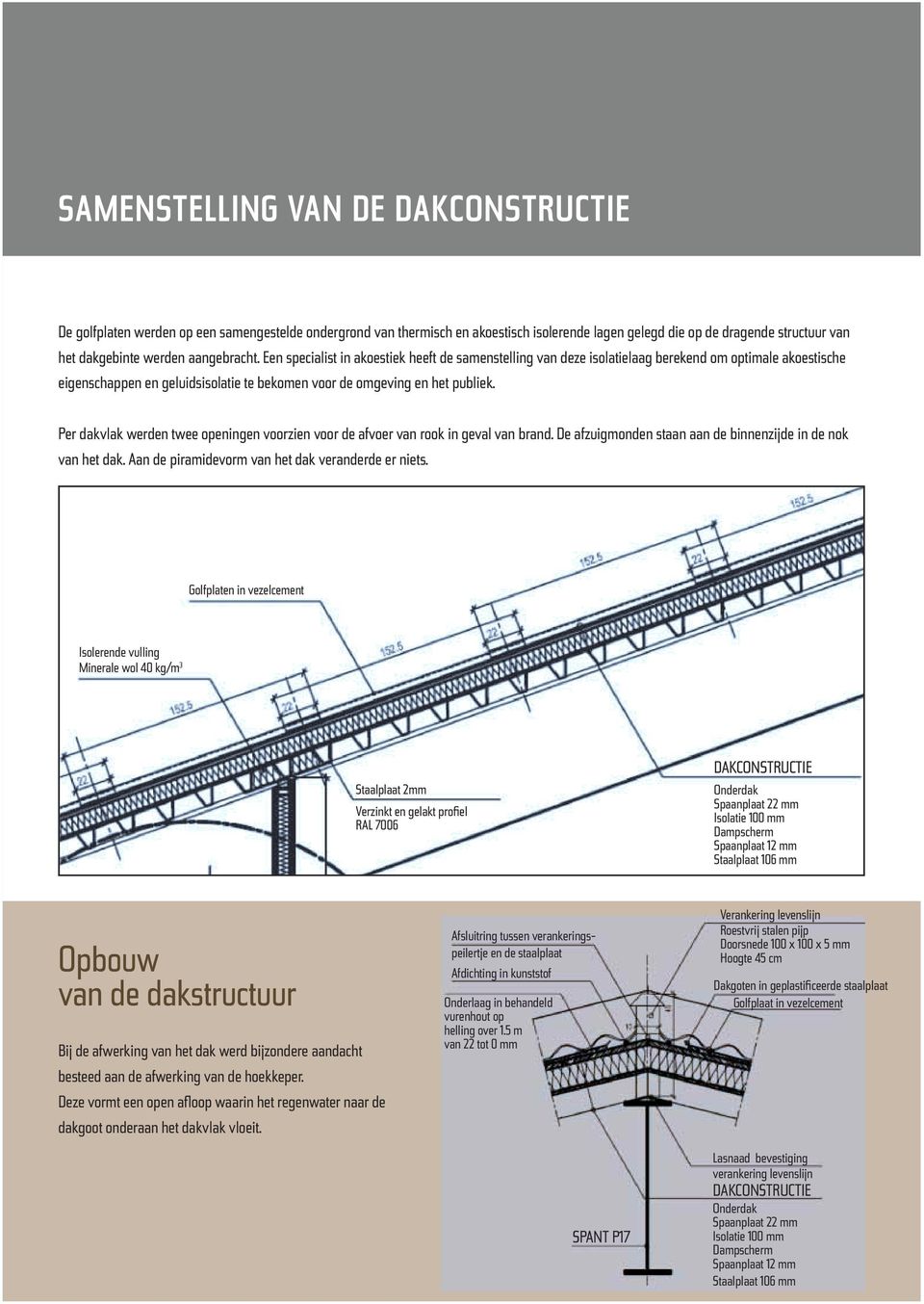 Per dakvlak werden twee openingen voorzien voor de afvoer van rook in geval van brand. De afzuigmonden staan aan de binnenzijde in de nok van het dak.