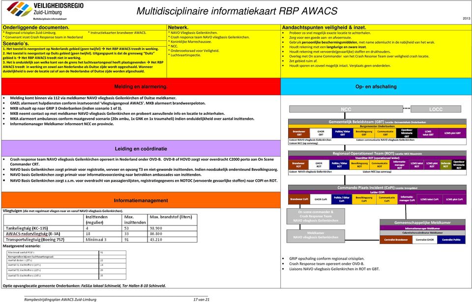 Het toestel is neergestort op Duits gebied (geen twijfel). Uitgangspunt is dat de grensweg Duits gebied is Het RBP AWACS treedt niet in werking. 3.