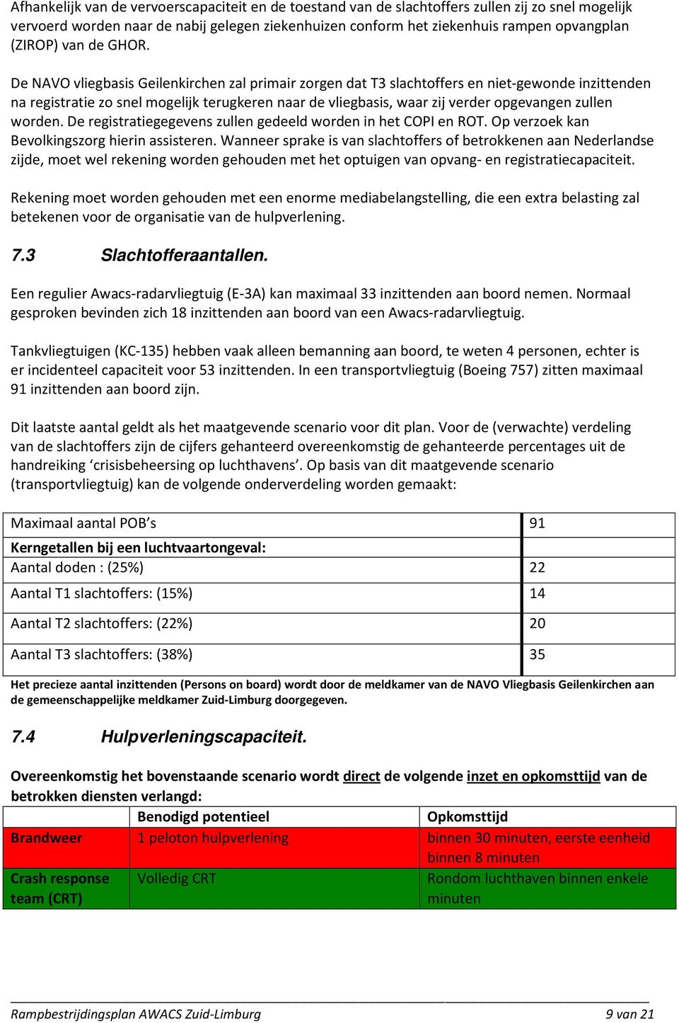 De NAVO vliegbasis Geilenkirchen zal primair zorgen dat T3 slachtoffers en niet-gewonde inzittenden na registratie zo snel mogelijk terugkeren naar de vliegbasis, waar zij verder opgevangen zullen