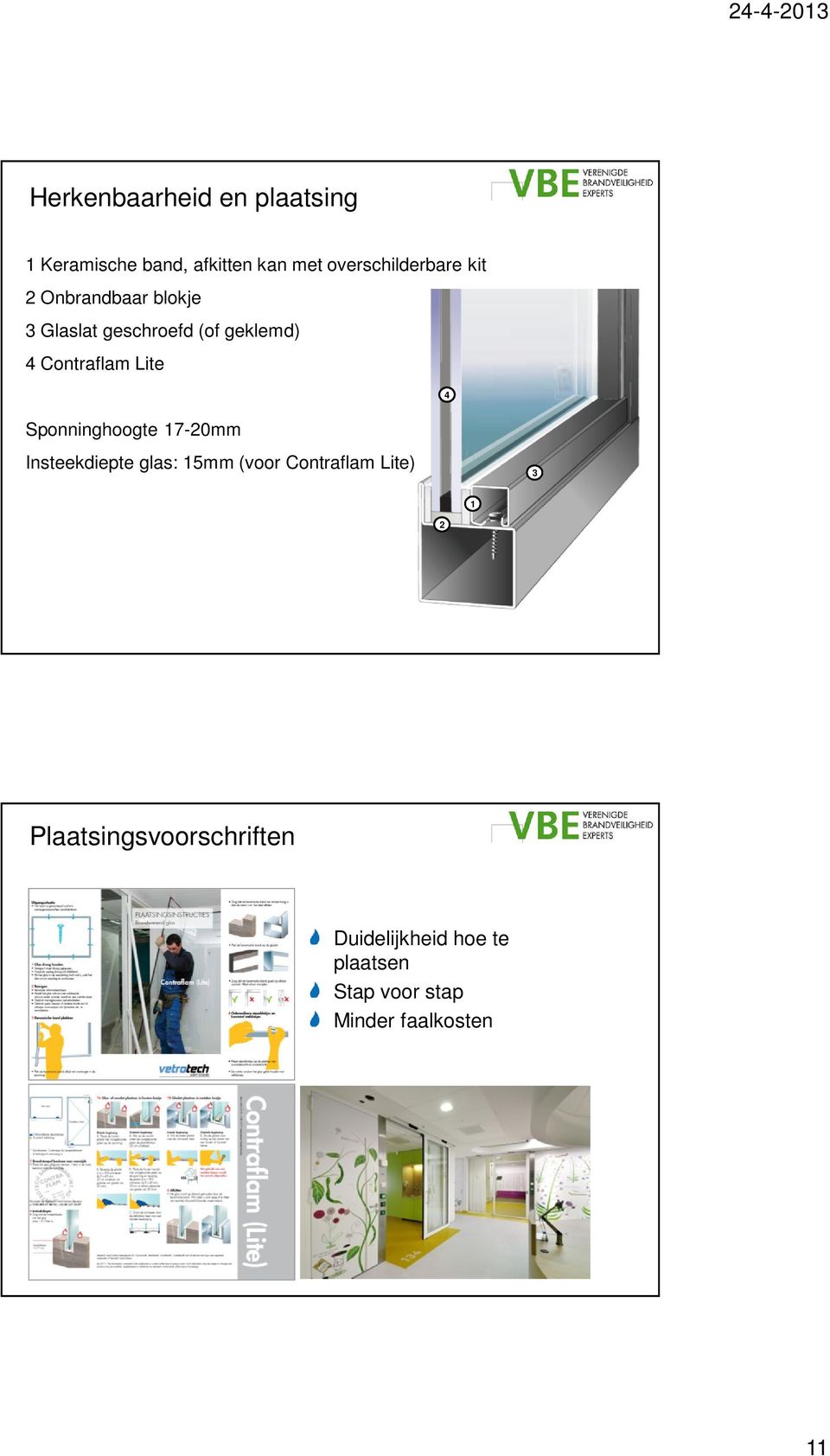 Sponninghoogte 17-20mm Insteekdiepte glas: 15mm (voor Contraflam Lite) 3 1 2