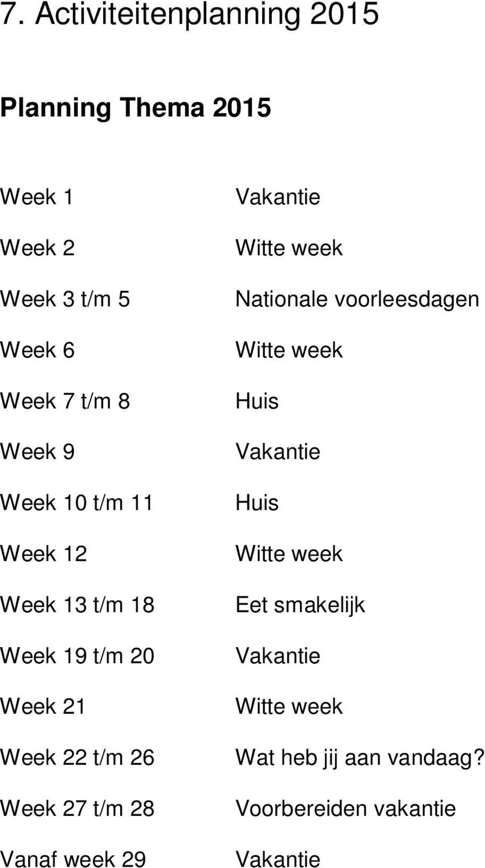 28 Vanaf week 29 Vakantie Witte week Nationale voorleesdagen Witte week Huis Vakantie Huis