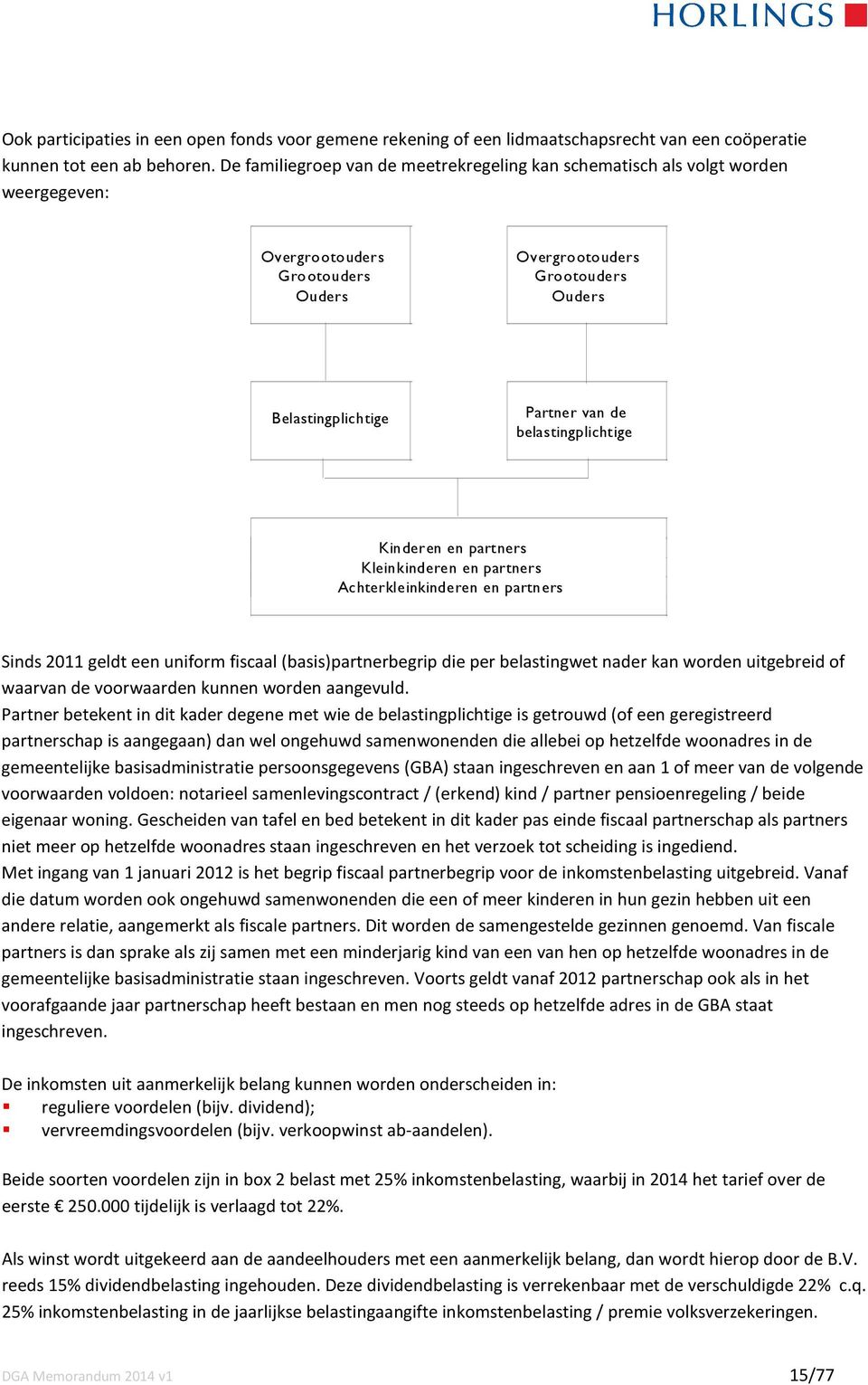 belastingplichtige Kinderen en partners Kleinkinderen en partners Achterkleinkinderen en partners Sinds 2011 geldt een uniform fiscaal (basis)partnerbegrip die per belastingwet nader kan worden