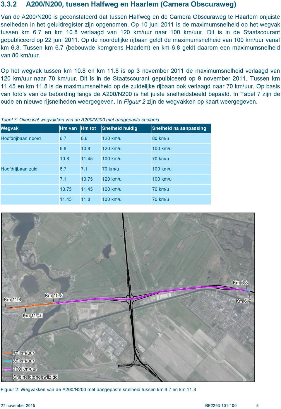 Op de noordelijke rijbaan geldt de maximumsnelheid van 100 km/uur vanaf km 6.8. Tussen km 6.7 (bebouwde komgrens Haarlem) en km 6.8 geldt daarom een maximumsnelheid van 80 km/uur.