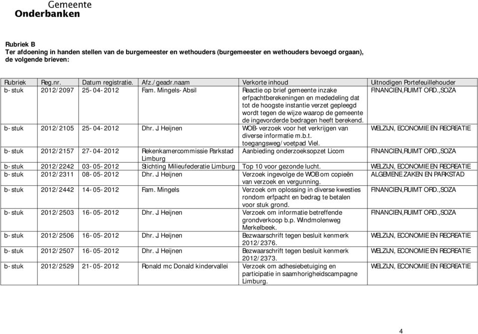 berekend. b-stuk 2012/2105 25-04-2012 Dhr. J. Heijnen WOB-verzoek voor het verkrijgen van diverse informatie m.b.t. toegangsweg/voetpad Viel.