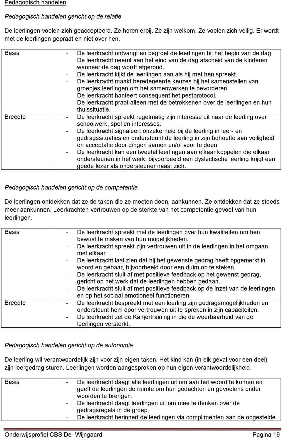 De leerkracht neemt aan het eind van de dag afscheid van de kinderen wanneer de dag wordt afgerond. - De leerkracht kijkt de leerlingen aan als hij met hen spreekt.