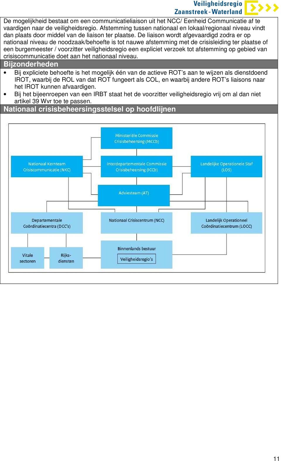 De liaison wordt afgevaardigd zodra er op nationaal niveau de noodzaak/behoefte is tot nauwe afstemming met de crisisleiding ter plaatse of een burgemeester / voorzitter veiligheidsregio een