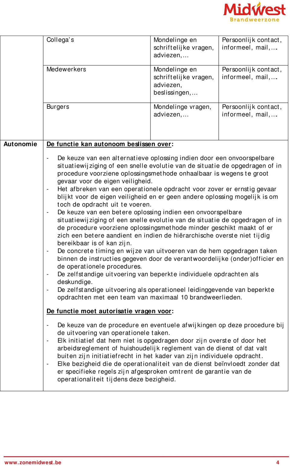 - Het afbreken van een operationele opdracht voor zover er ernstig gevaar blijkt voor de eigen veiligheid en er geen andere oplossing mogelijk is om toch de opdracht uit te voeren.