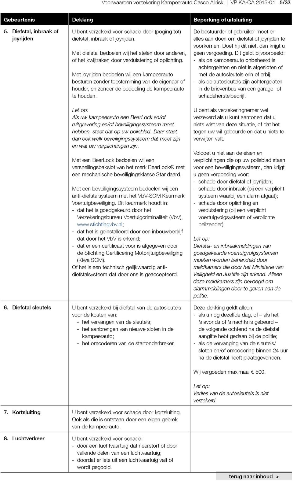 Met diefstal bedoelen wij het stelen door anderen, of het kwijtraken door verduistering of oplichting.