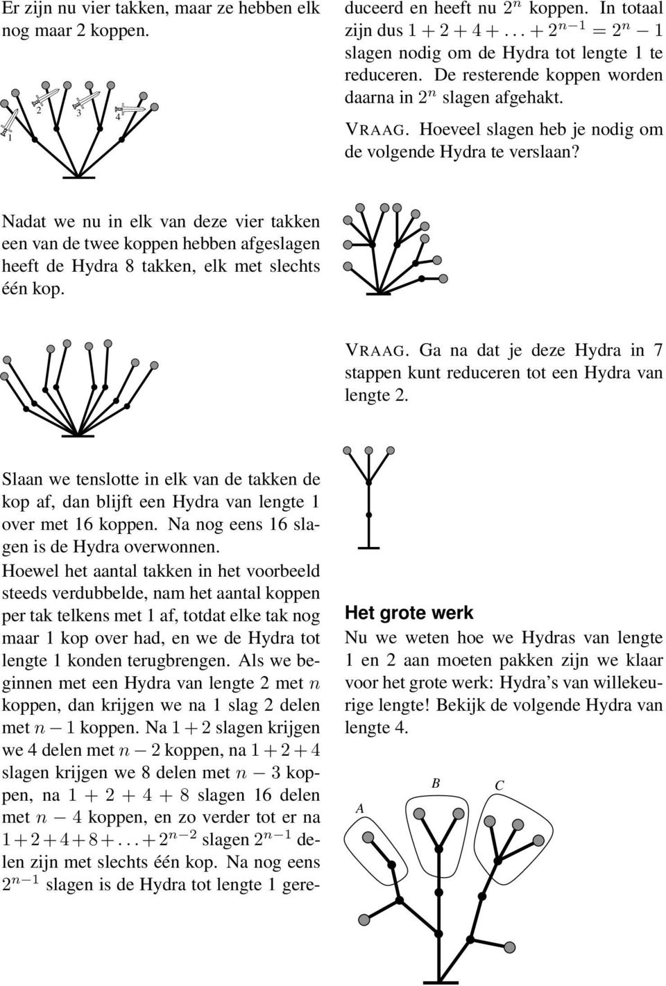 Hoewel het aantal takken in het voorbeeld steeds verdubbelde, nam het aantal koppen per tak telkens met 1 af, totdat elke tak nog maar 1 kop over had, en we de Hydra tot lengte 1 konden terugbrengen.