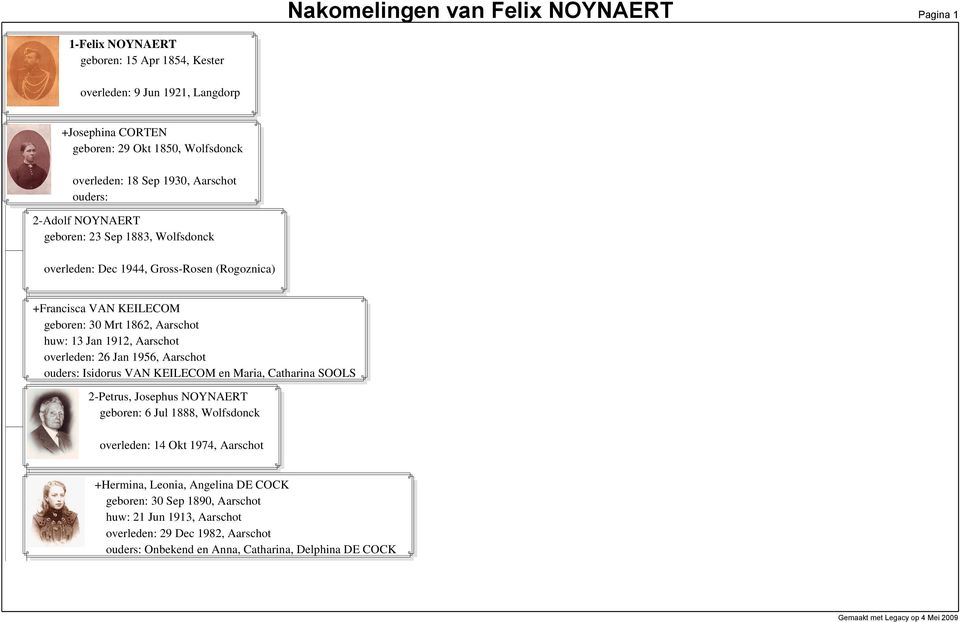 Aarschot overleden: 26 Jan 1956, Aarschot Isidorus VAN KEILECOM en Maria, Catharina SOOLS 2-Petrus, Josephus NOYNAERT geboren: 6 Jul 1888, Wolfsdonck overleden: 14 Okt 1974,