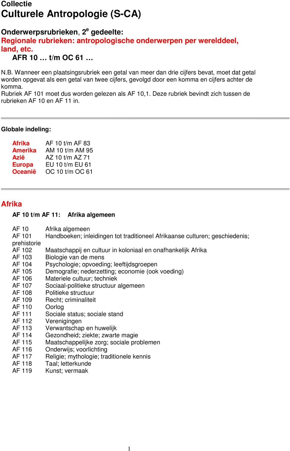 Rubriek AF 101 moet dus worden gelezen als AF 10,1. Deze rubriek bevindt zich tussen de rubrieken AF 10 en AF 11 in.
