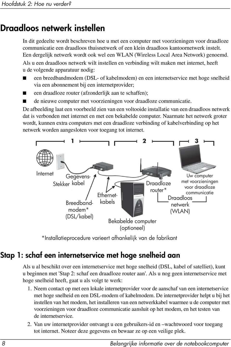 instelt. Een dergelijk netwerk wordt ook wel een WLAN (Wireless Local Area Network) genoemd.