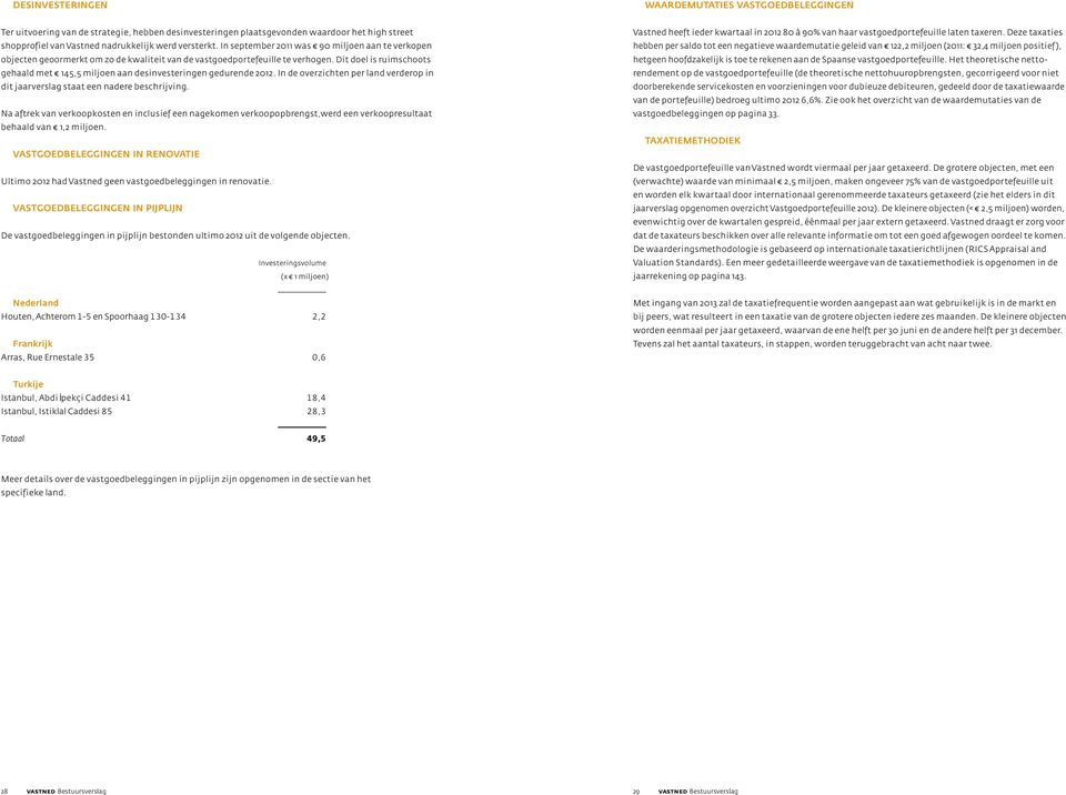 Dit doel is ruimschoots gehaald met 145,5 miljoen aan desinvesteringen gedurende 2012. In de overzichten per land verderop in dit jaarverslag staat een nadere beschrijving.